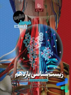 1001 پرسش پیک هفتگی چهارم آرمان